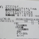 User's review image for マクドナルド サンシャインシティＡＬＴＡ店