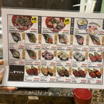 用戶對於市場ずし 難波店的評論圖