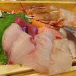 用戶對於波平的評論圖