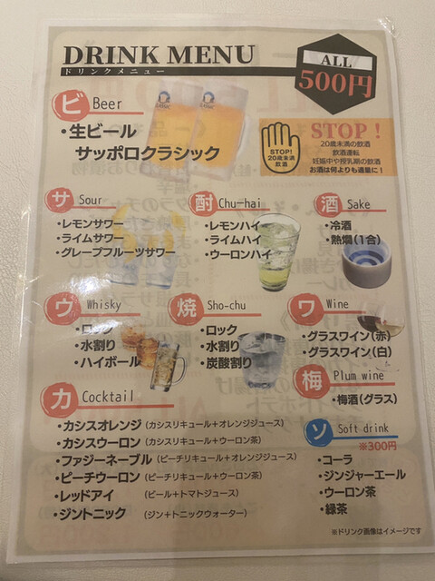 用户对于お食事処 心花的评论高清图