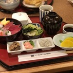 用戶對於ホテルルポール麹町的評論圖