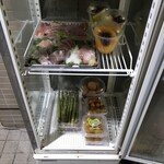 User's review image for 旬鮮酒場 八