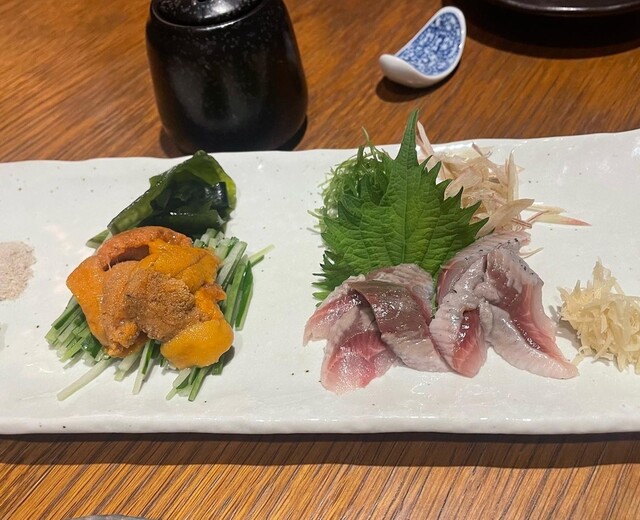 User's recommendation image for 新橋 いずみ