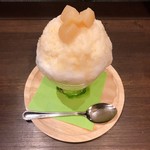 User's review image for 自由が丘プラス 南口店