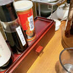 用户对于博多 弁天堂 総本店的评论图