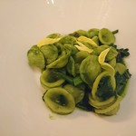 用戶對於ヴェンタリオ的評論圖