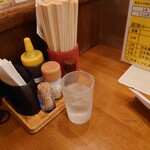 用戶對於ラホール 御徒町店的評論圖
