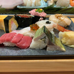 用戶對於寿司の美登利 総本店的評論圖