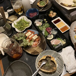 用户对于居酒屋 まんまん 堺筋本町店的评论图