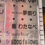 用户对于鮨わたなべ 札幌店的评论图