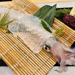 用戶對於河太郎 博多駅店的評論圖