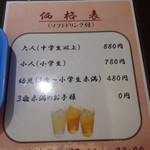用戶對於バイキングSHIDAKA的評論圖