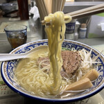 用戶對於昭和的評論圖
