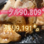 用戶對於いきなりステーキ 五反田店的評論圖