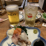 用戶對於炉ばた焼 妻籠的評論圖