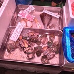 User's review image for 魚河岸 中與商店 武蔵小山店