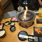 用戶對於焼肉七つ星 福島店的評論圖