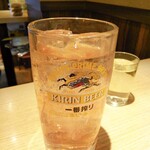 用戶對於晩杯屋 高円寺純情店的評論圖
