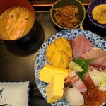 用戶對於男鹿半島 本店的評論圖