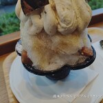 User's review image for パティスリー ラ ヴィ ドゥース