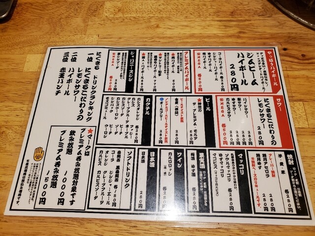 User's recommendation image for にくまる 魚町店