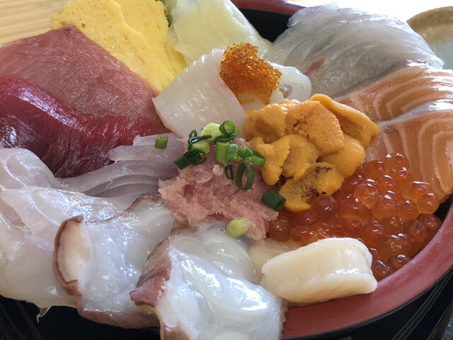 用戶對於北の宝的評論高清圖