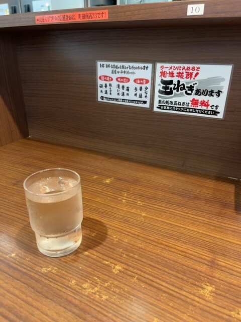 用戶對於町田商店33的評論高清圖