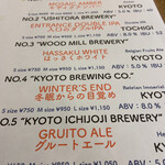 用户对于BEER PUB ICHI-YA的评论图