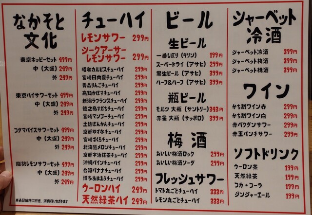 用戶對於中トロと豚足的評論高清圖