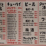 用戶對於中トロと豚足的評論圖