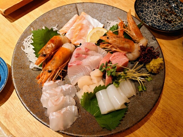 用户对于寿司 炉端 海鮮居酒屋 吾作どん 天王寺アポロ店的评论高清图