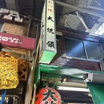 用戶對於大統領的評論圖