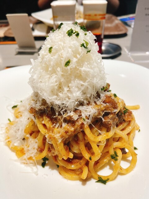 User's recommendation image for BIGOLI 京都本店
