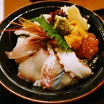 用戶對於吾作どん 天王寺公園前店的評論圖