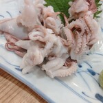 用戶對於英鮨 御徒町店的評論圖