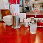 用戶對於餃子の王将 門真店的評論圖