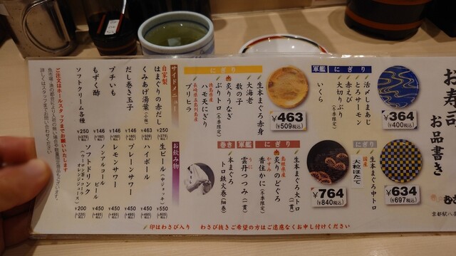 用戶對於寿しのむさし 京都駅八条口店的評論高清圖