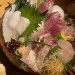 User's review image for 藤門