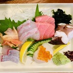 用戶對於なかみせ的評論圖