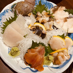 用戶對於寿し和 赤羽店的評論圖