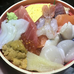 用戶對於実演空弁 北の味覚 すず花的評論圖