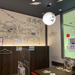 用户对于とろさば料理専門店 SABAR 阪急三番街店的评论图