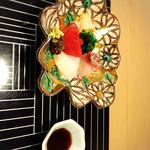 User's review image for 古今山久