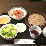用戶對於田中屋的評論圖