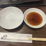 用戶對於西光園 高井田店的評論圖