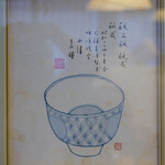 用戶對於蓬莱屋的評論圖