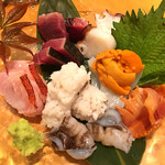 用戶對於旨い料理・旨い酒 じょうじ的評論圖