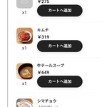 用戶對於ホルモン鶴松的評論圖