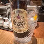 用戶對於赤坂サクラサカス的評論圖