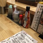 用戶對於くろがね小倉 アミュプラザ店的評論圖